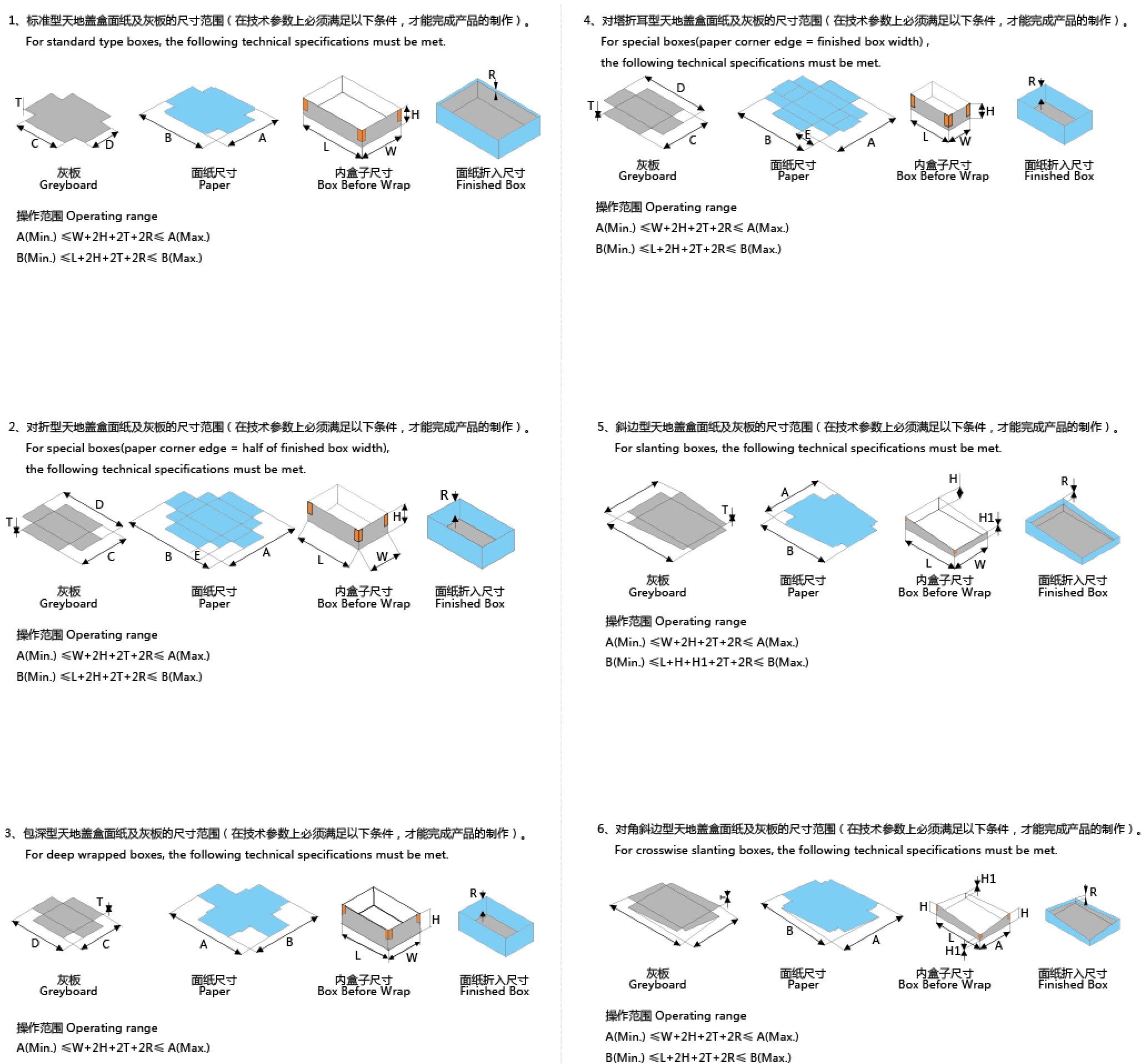 全自動(dòng)制盒機(jī)，全自動(dòng)天地蓋機(jī)，全自動(dòng)紙盒成型機(jī)，全自動(dòng)禮盒機(jī)，自動(dòng)開槽機(jī)，全自動(dòng)天地蓋紙盒設(shè)備-廣東鴻銘智能股份有限公司