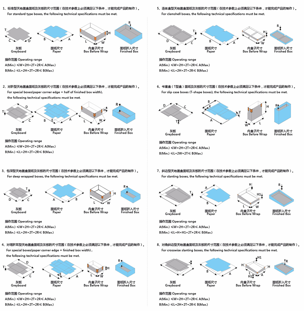 全自動(dòng)制盒機(jī)，全自動(dòng)天地蓋機(jī)，全自動(dòng)紙盒成型機(jī)，全自動(dòng)禮盒機(jī)，自動(dòng)開槽機(jī)，全自動(dòng)天地蓋紙盒設(shè)備-廣東鴻銘智能股份有限公司