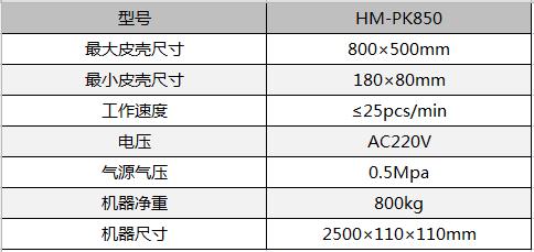 全自動制盒機，全自動天地蓋機，全自動紙盒成型機，全自動禮盒機，自動開槽機，全自動天地蓋紙盒設(shè)備-廣東鴻銘智能股份有限公司