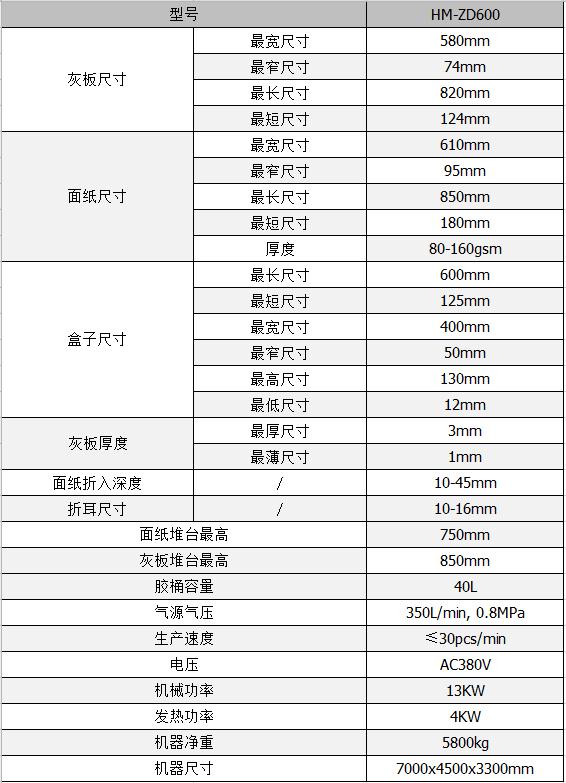 全自動制盒機(jī)，全自動天地蓋機(jī)，全自動紙盒成型機(jī)，全自動禮盒機(jī)，自動開槽機(jī)，全自動天地蓋紙盒設(shè)備-廣東鴻銘智能股份有限公司
