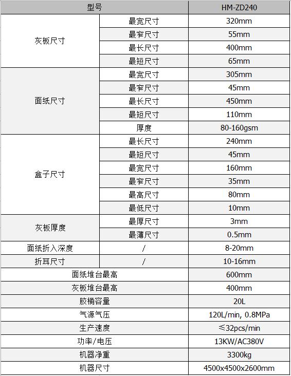 全自動制盒機，全自動天地蓋機，全自動紙盒成型機，全自動禮盒機，自動開槽機，全自動天地蓋紙盒設(shè)備-廣東鴻銘智能股份有限公司